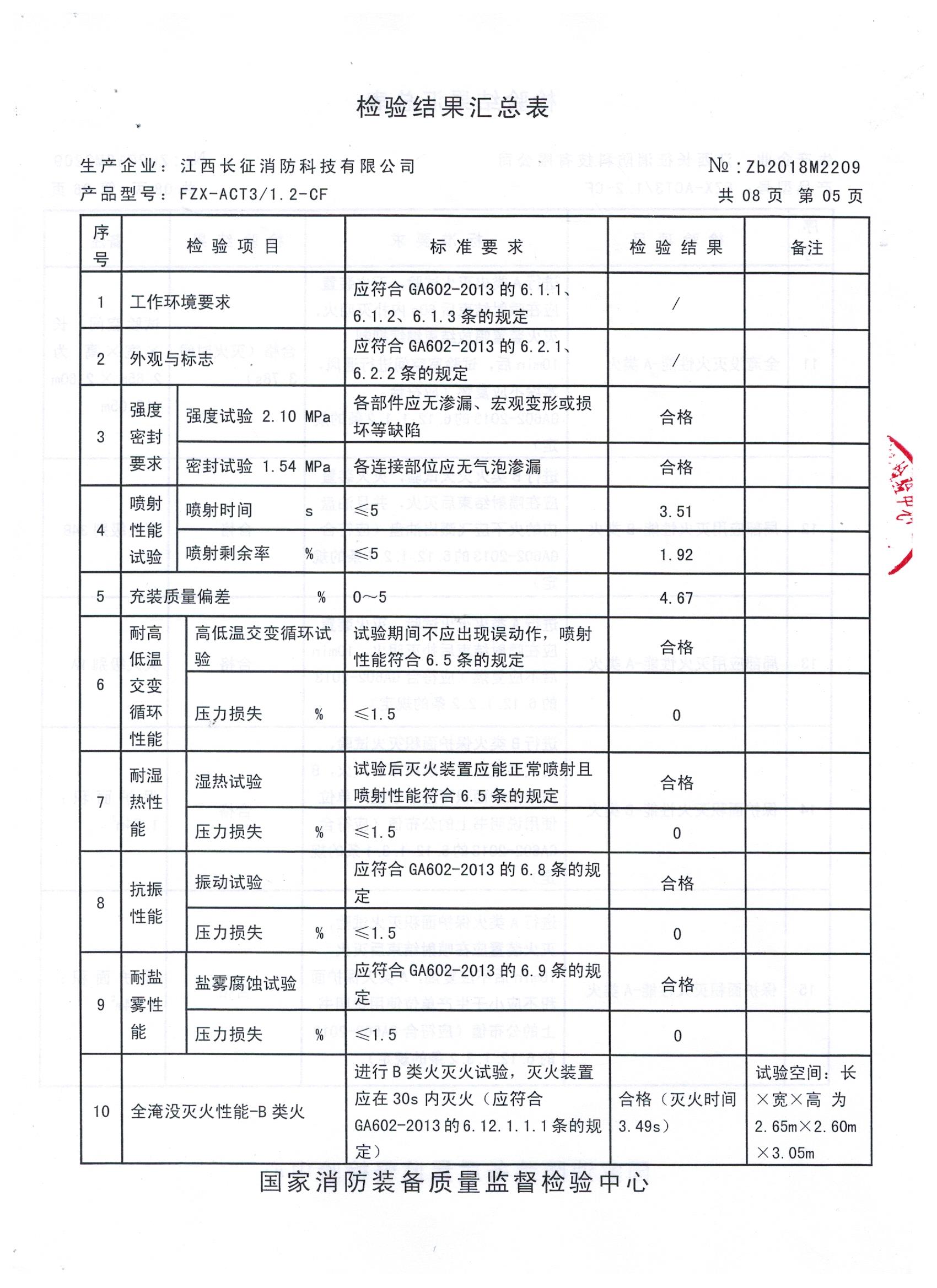  七氟丙烷灭火系统,ig541气体灭火设备,高压细水雾灭火系统