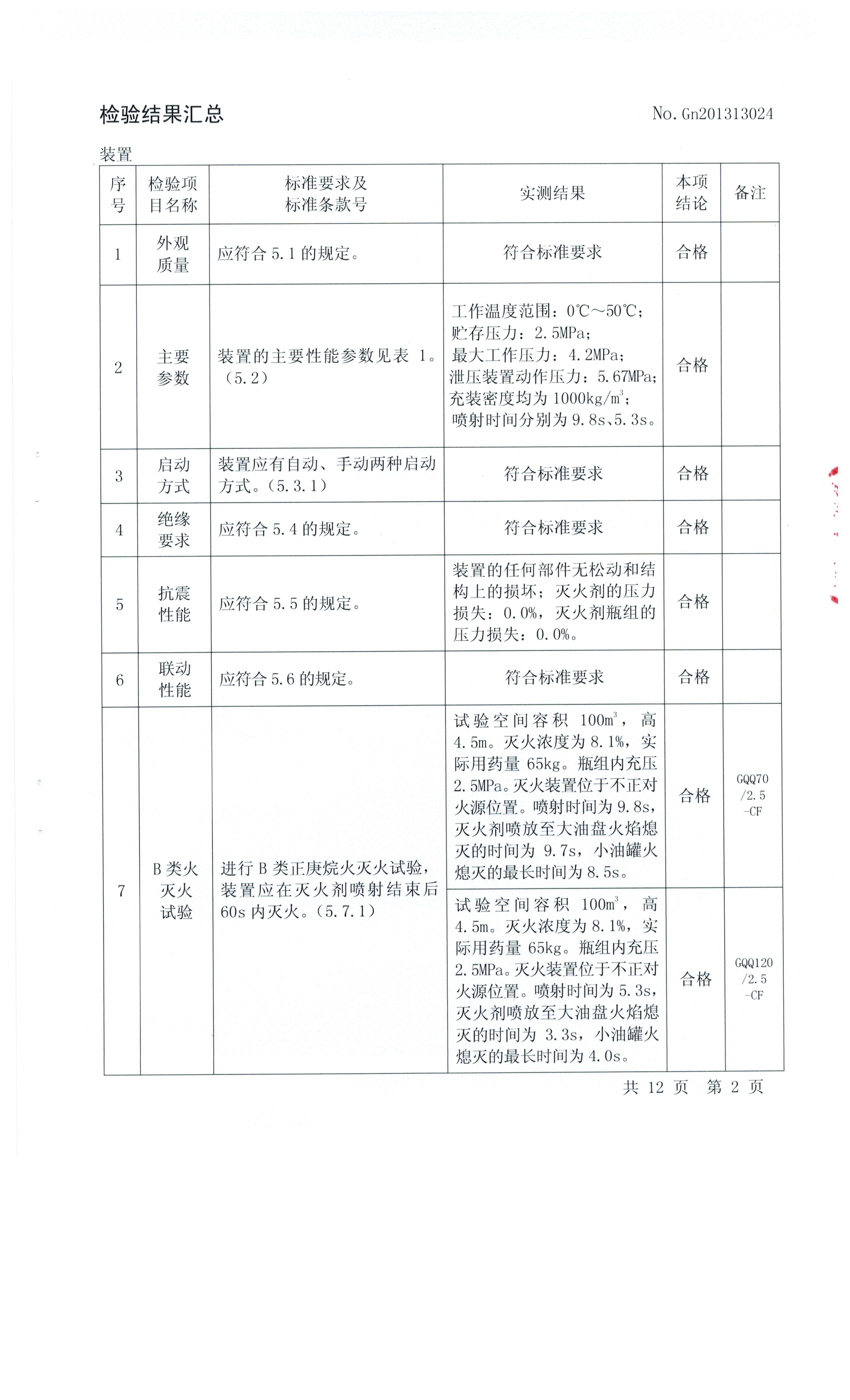  七氟丙烷灭火系统,ig541气体灭火设备,高压细水雾灭火系统