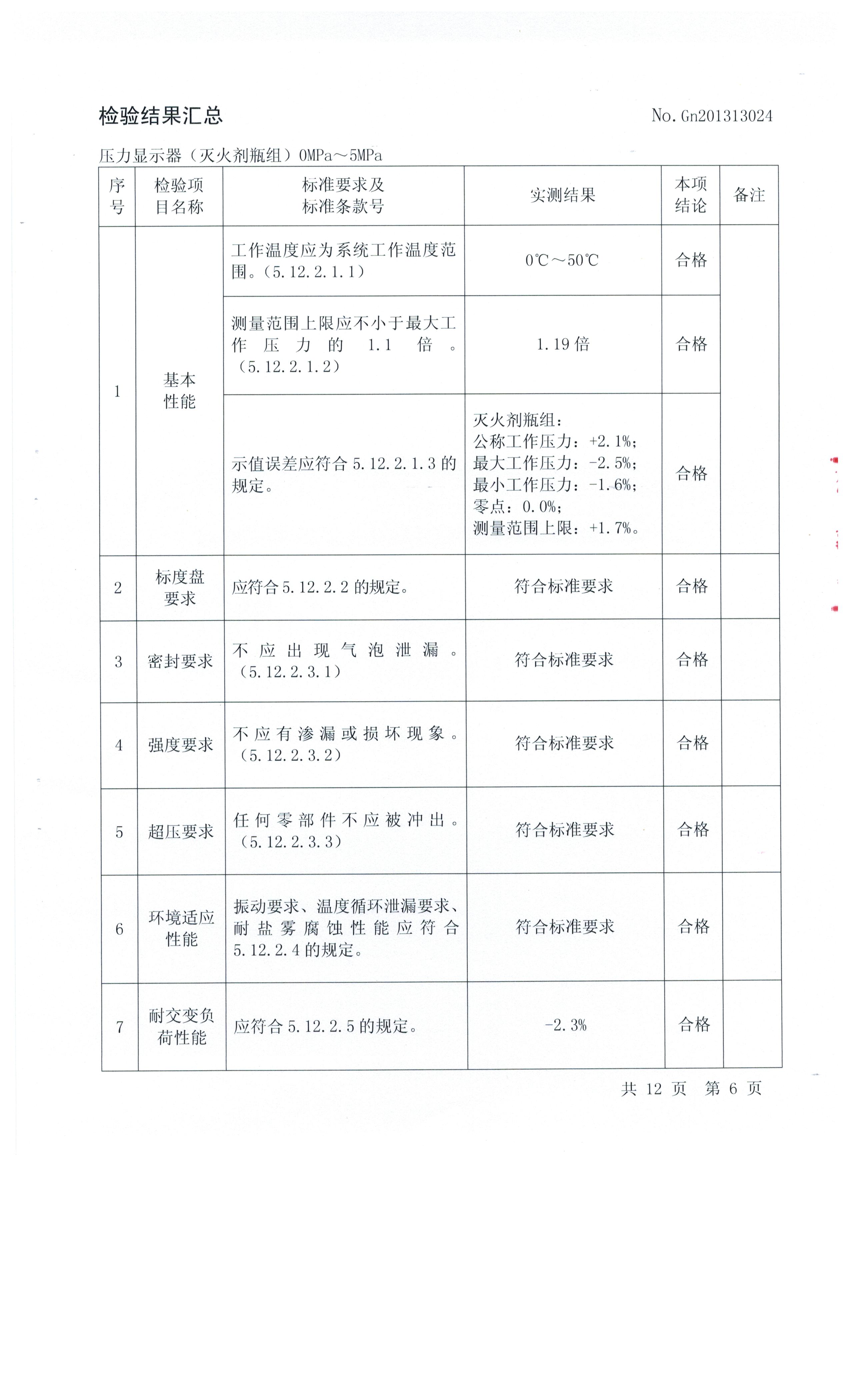  七氟丙烷灭火系统,ig541气体灭火设备,高压细水雾灭火系统