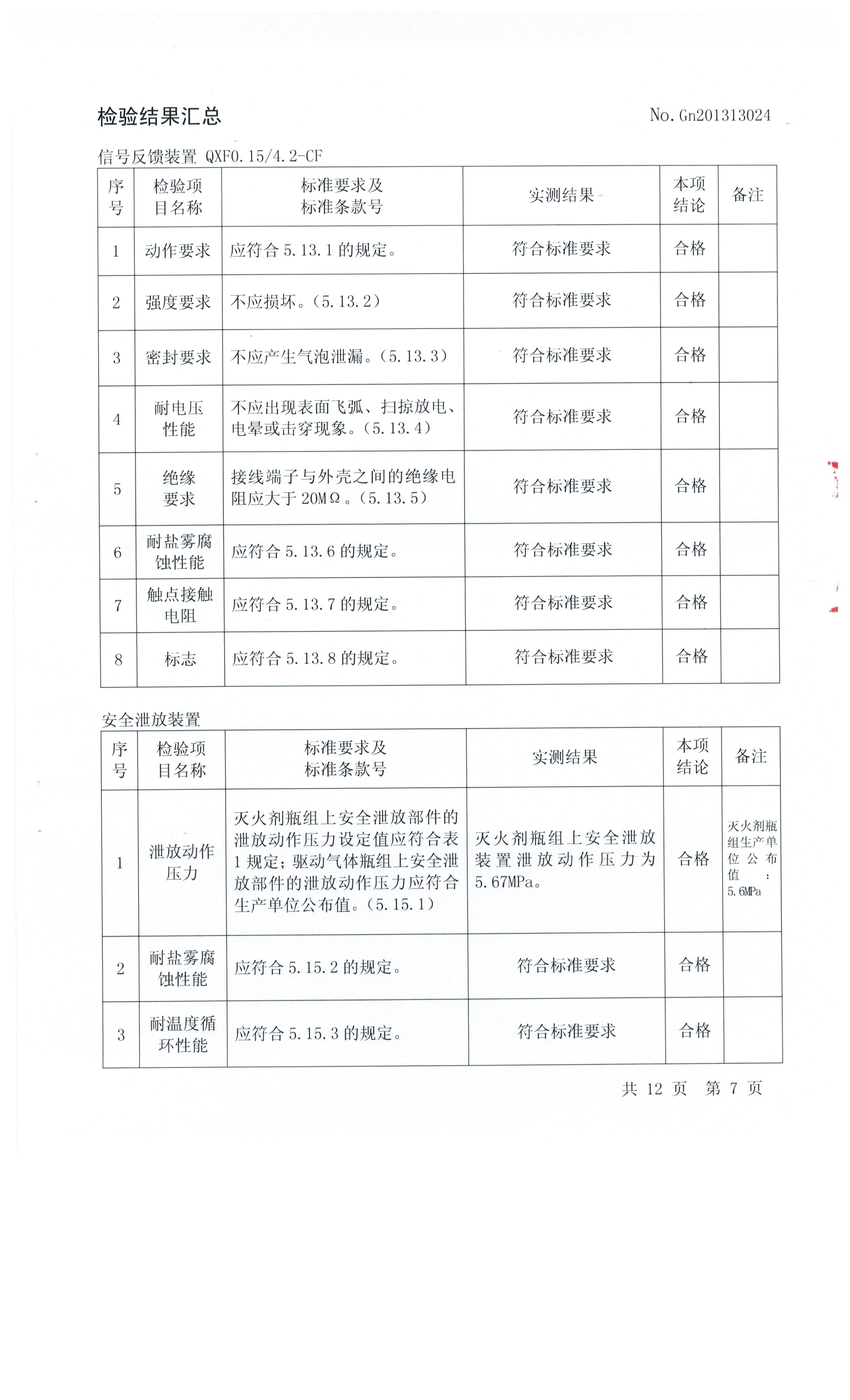  七氟丙烷灭火系统,ig541气体灭火设备,高压细水雾灭火系统