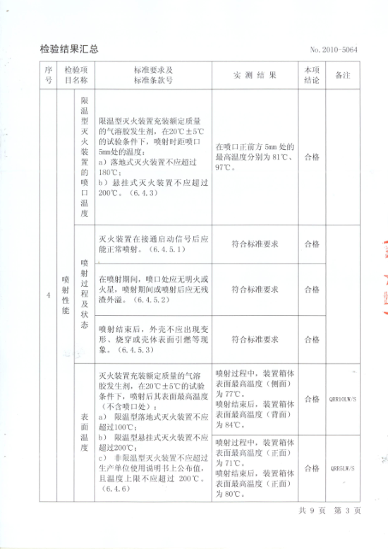 七氟丙烷灭火系统,ig541气体灭火设备,高压细水雾灭火系统