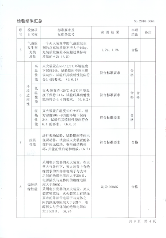 七氟丙烷灭火系统,ig541气体灭火设备,高压细水雾灭火系统