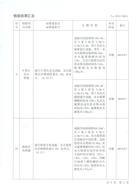 七氟丙烷灭火系统,ig541气体灭火设备,高压细水雾灭火系统