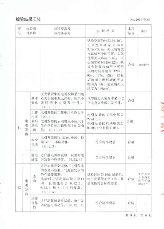 七氟丙烷灭火系统,ig541气体灭火设备,高压细水雾灭火系统