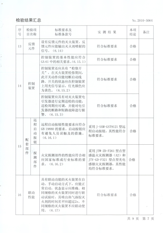 七氟丙烷灭火系统,ig541气体灭火设备,高压细水雾灭火系统