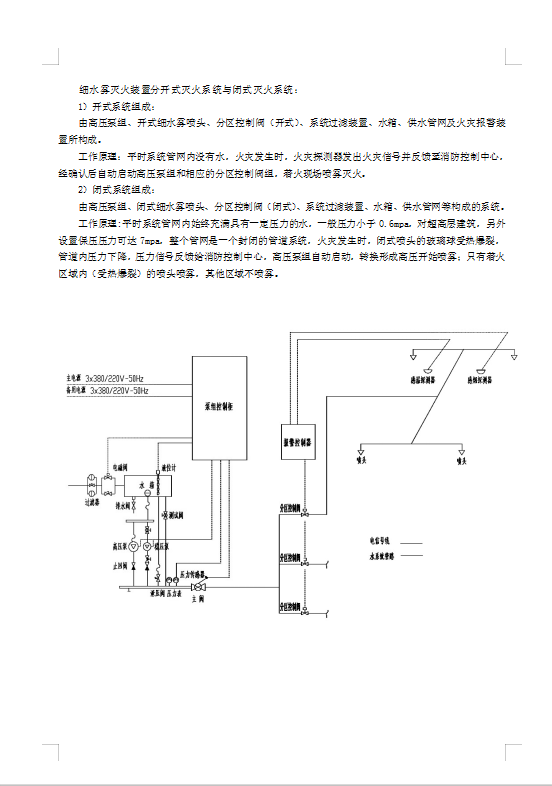 七氟丙烷灭火系统,ig541气体灭火设备,高压细水雾灭火系统